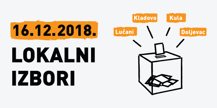 CRTA: Kampanju za lokalne izbore u Lučanima, Kladovu, Kuli i Doljevcu vode državni funkcioneri
